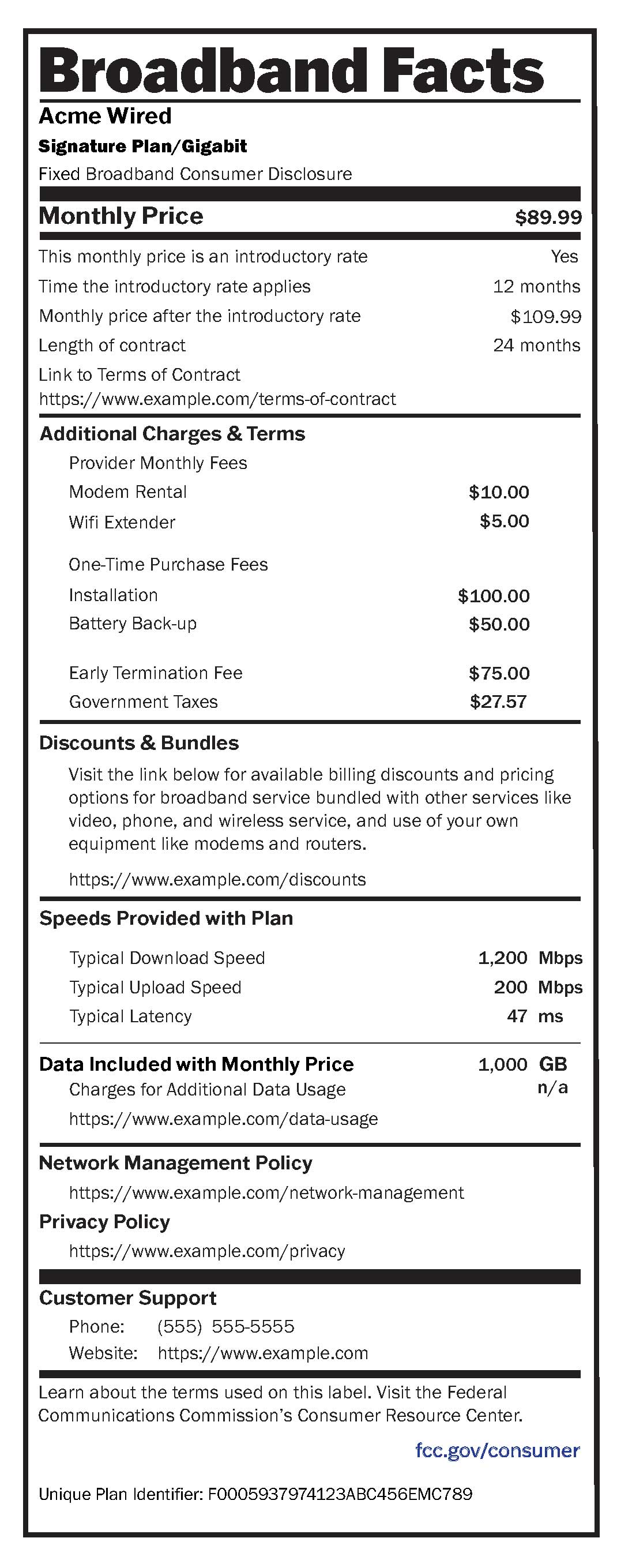 broadband-facts-acme-wired