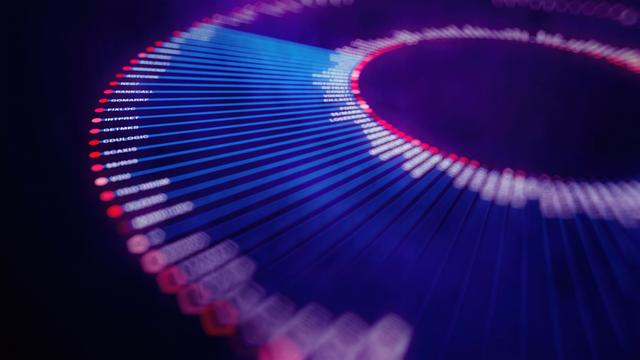 Dror Avrilingi on connecting AI to Quality Engineering